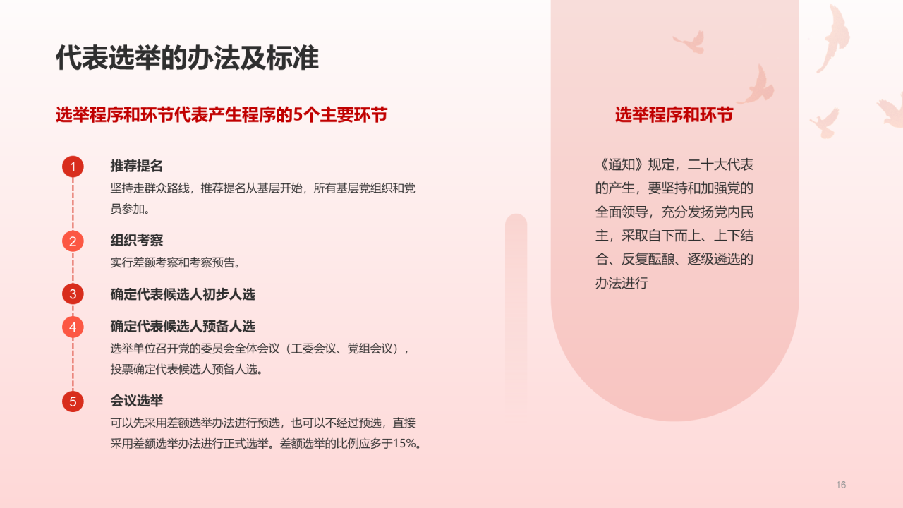 红色党政二十大代表选举会PPT案例