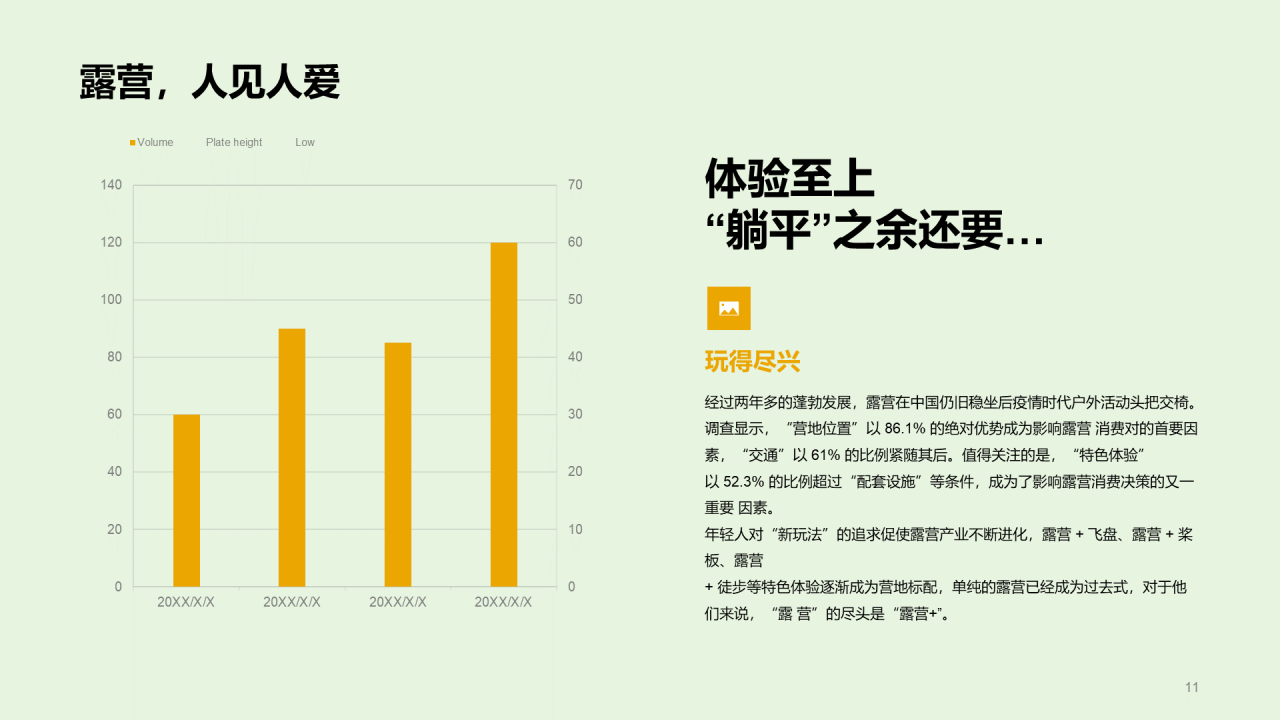 绿色插画2022户外休闲风行报告