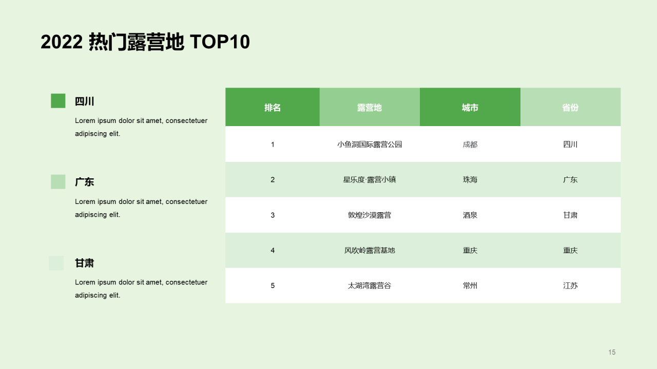 绿色插画2022户外休闲风行报告
