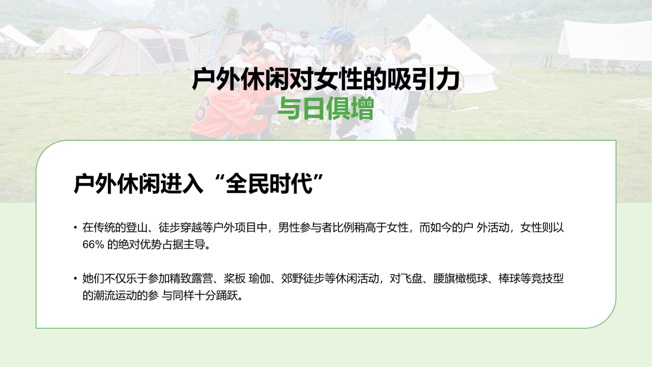 绿色插画2022户外休闲风行报告
