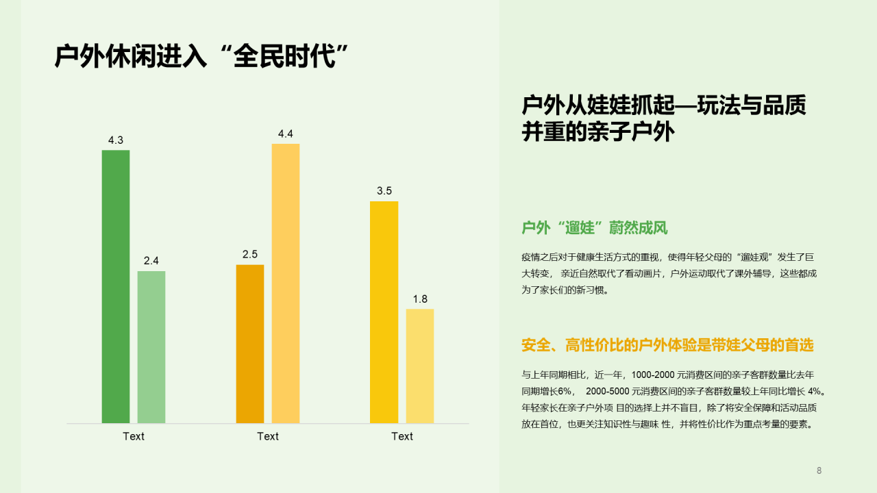 绿色插画2022户外休闲风行报告