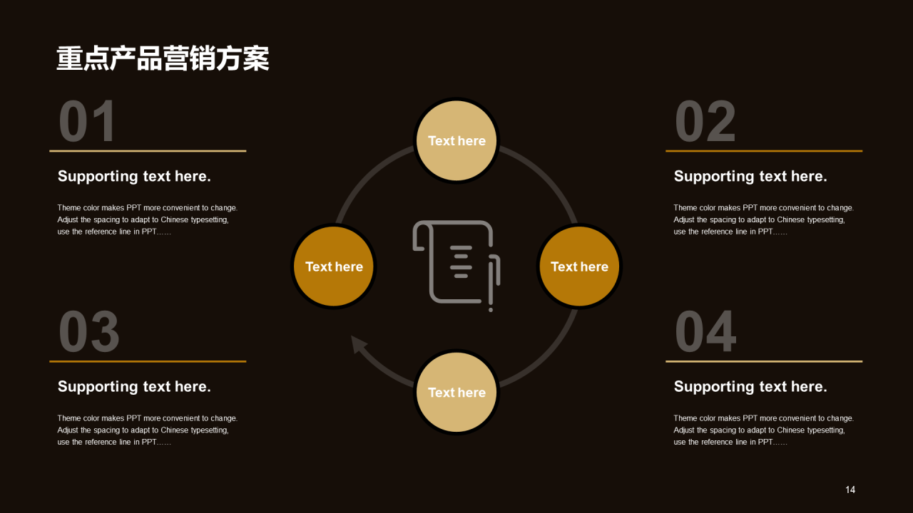 黄色商务现代奢侈地产金融市场营销