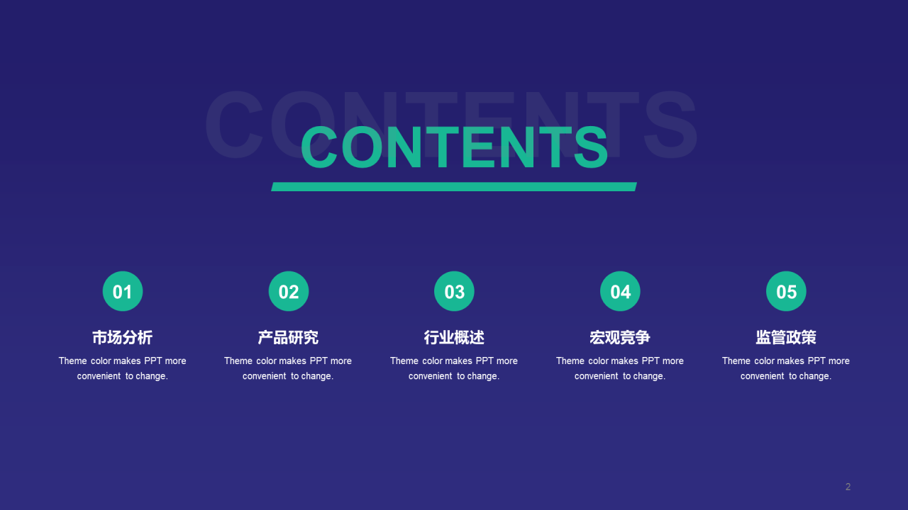 紫色简约2.5dIT互联网研究报告案例