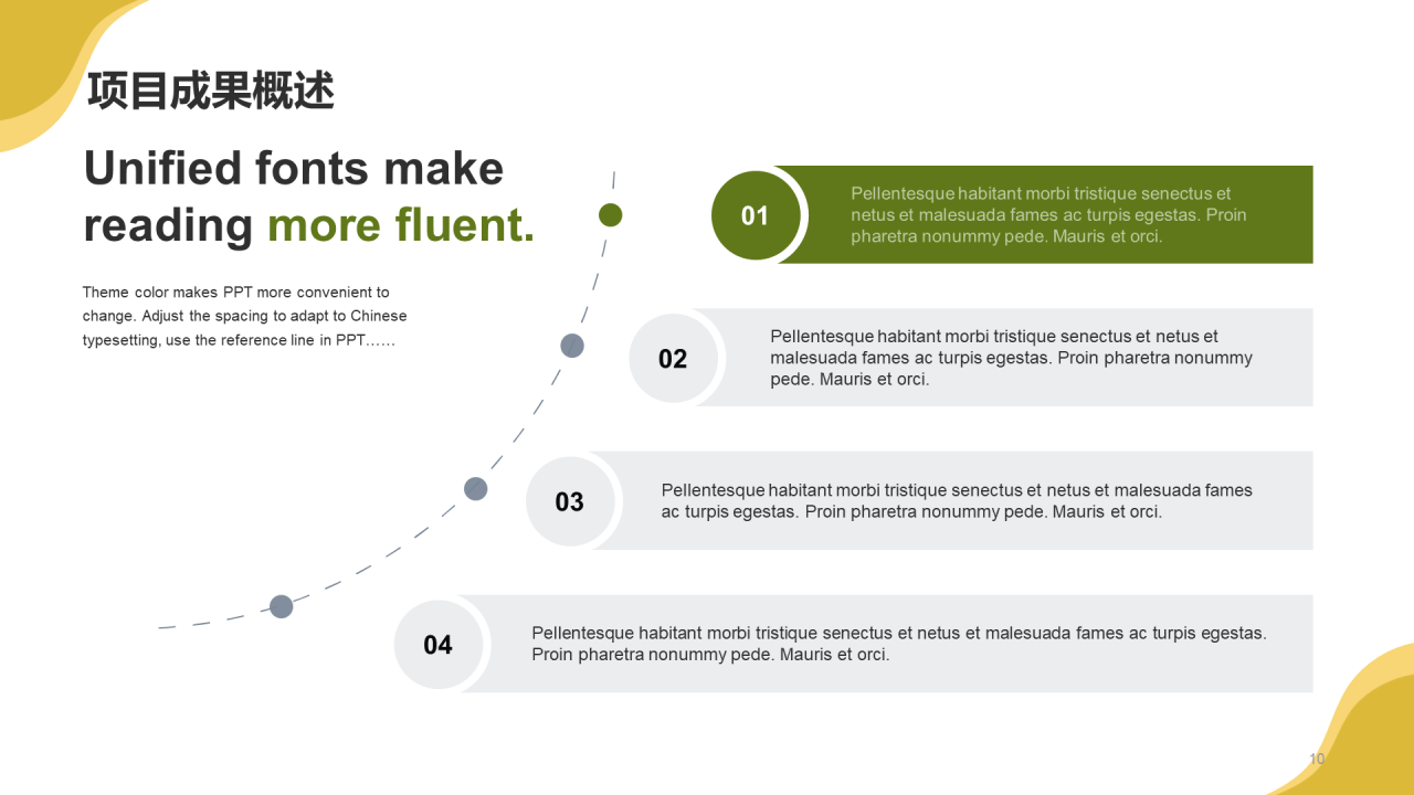 黄色插画电力行业能源工作总结PPT模板