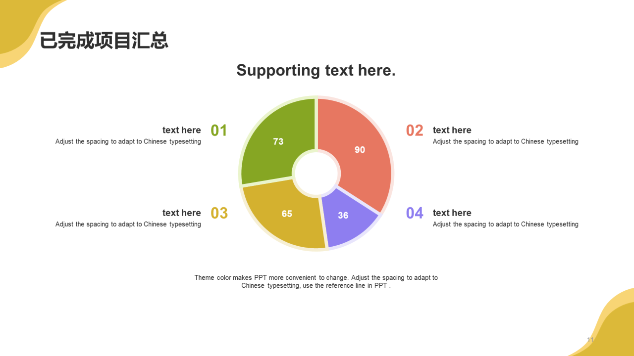 黄色插画电力行业能源工作总结PPT模板