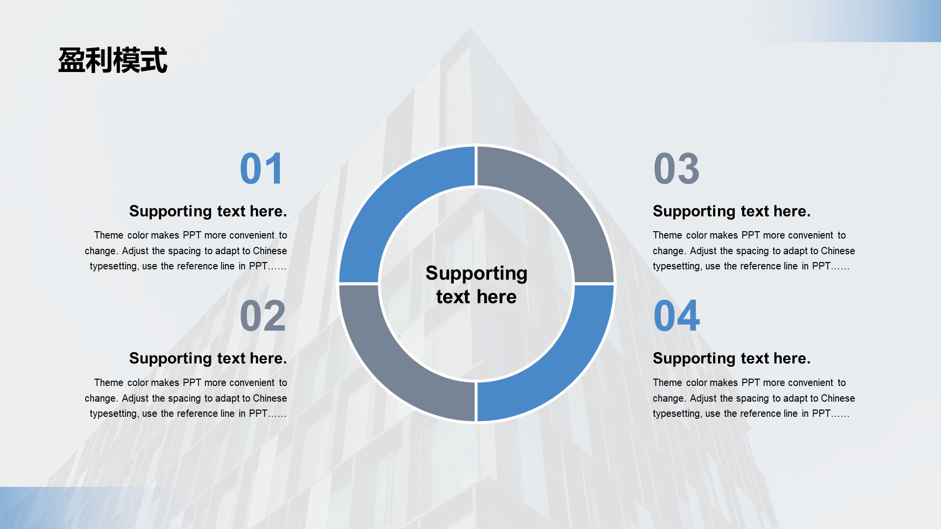 Blue business modern business financing plan PPT case