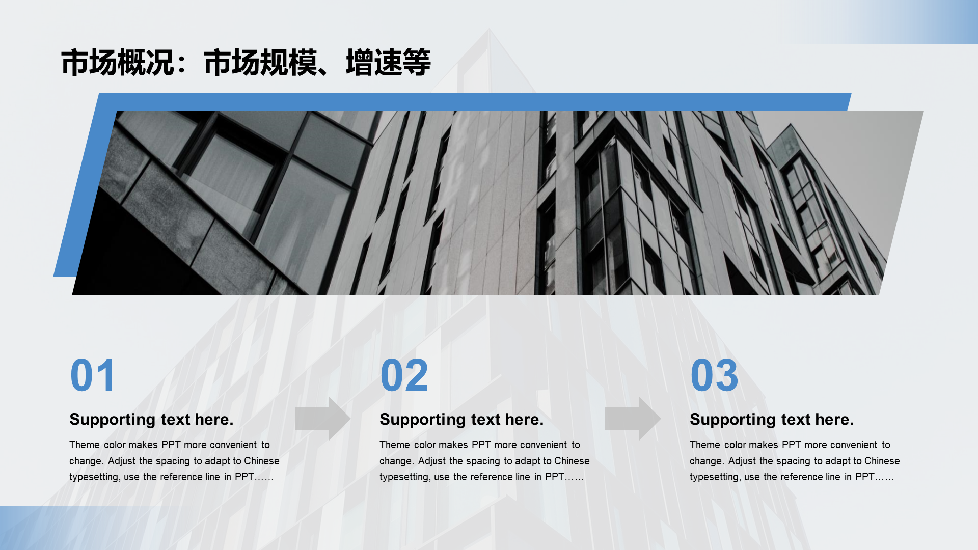 Blue business modern business financing plan PPT case