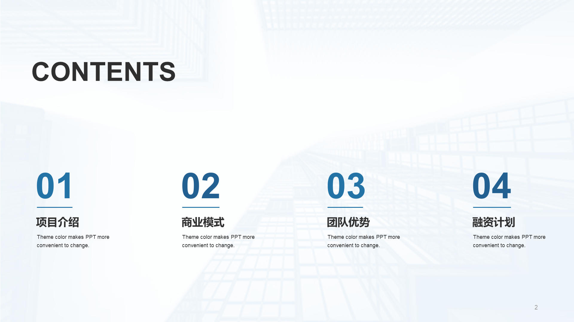 Blue business modern financial industry business plan PPT case
