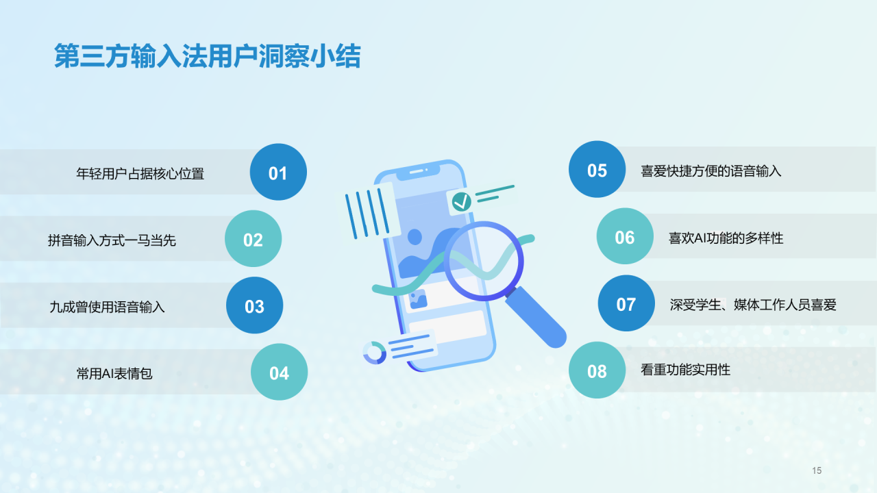 蓝色商务中国第三方输入法行业洞察研究报告