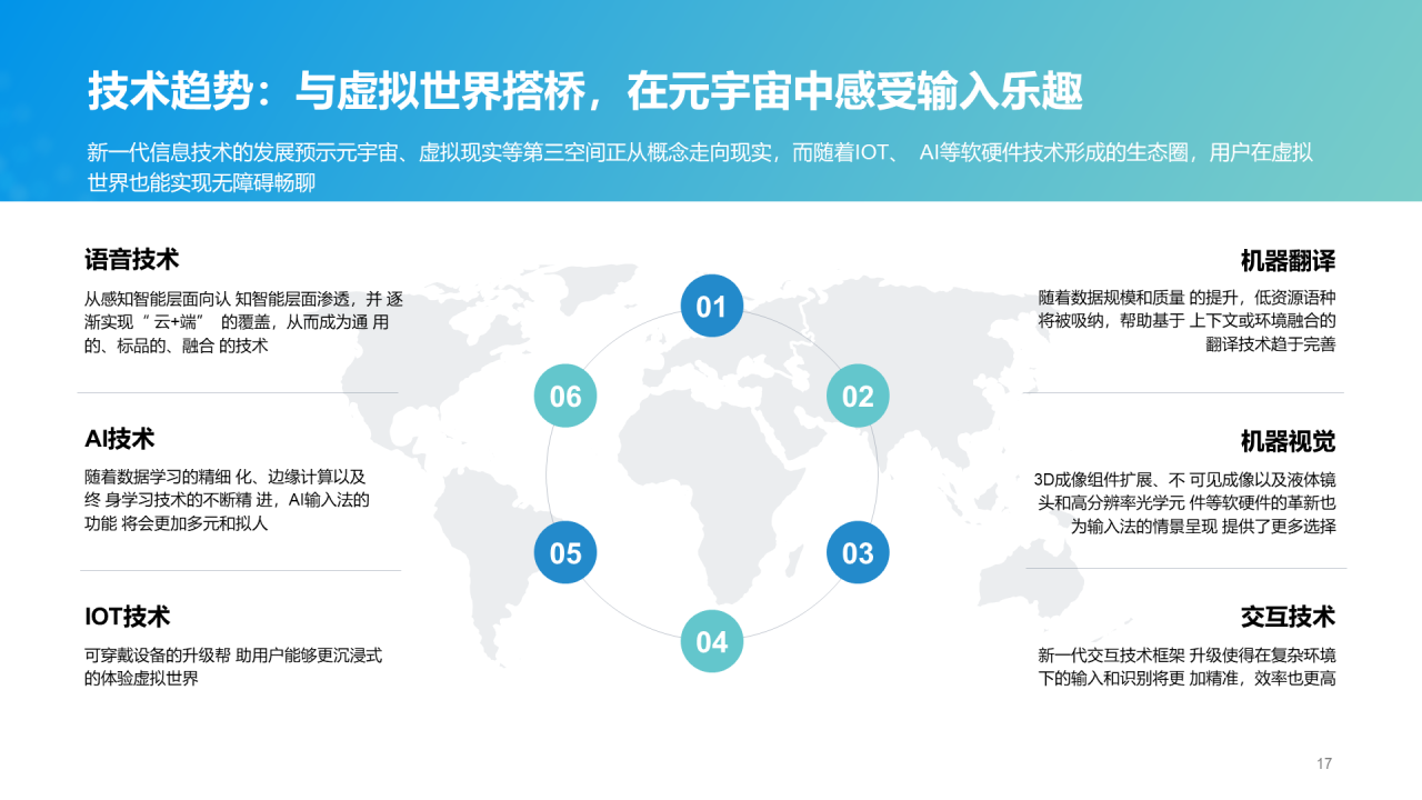 蓝色商务中国第三方输入法行业洞察研究报告