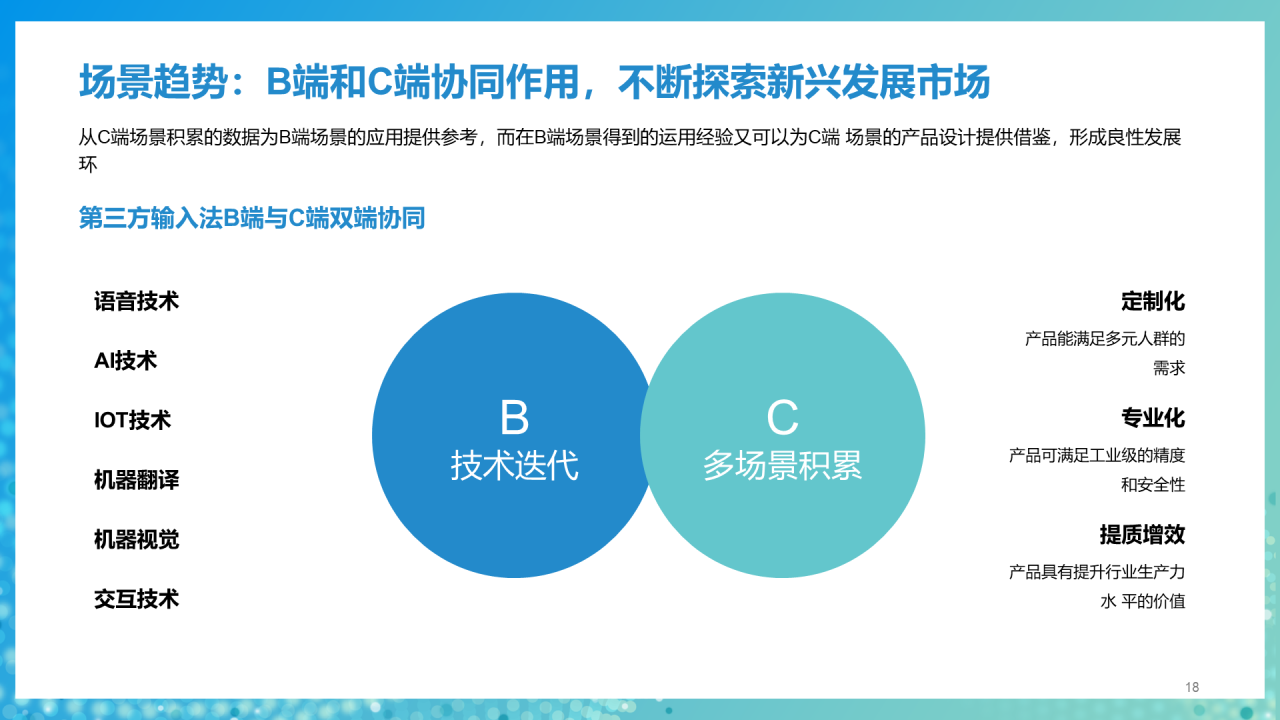 蓝色商务中国第三方输入法行业洞察研究报告