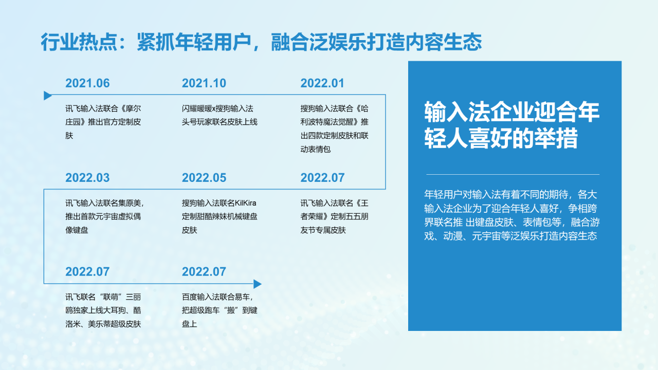 蓝色商务中国第三方输入法行业洞察研究报告