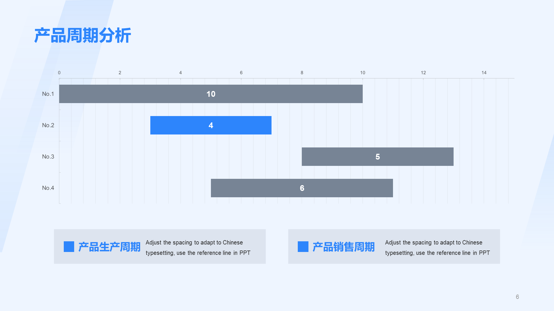 Blue modern business office work summary PPT case