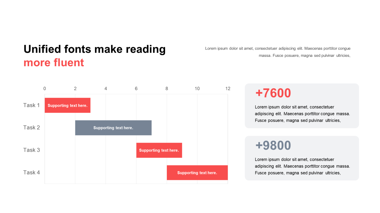单色扁平PPT饼状图