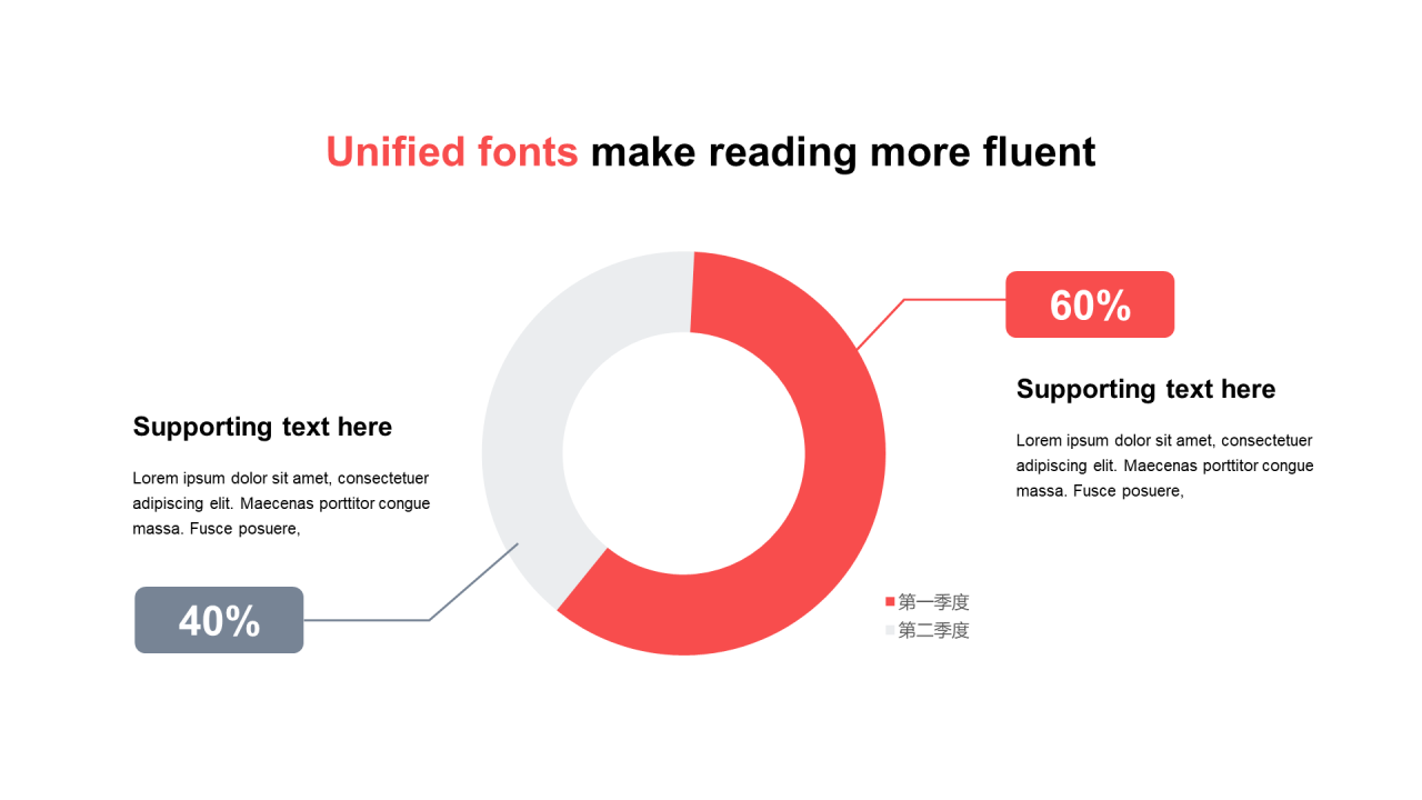 单色扁平PPT环形图