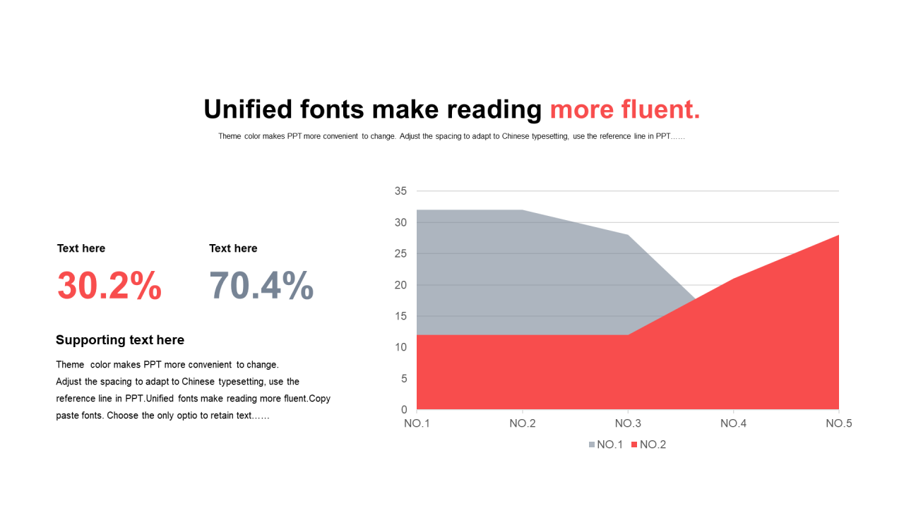 单色扁平PPT面积图