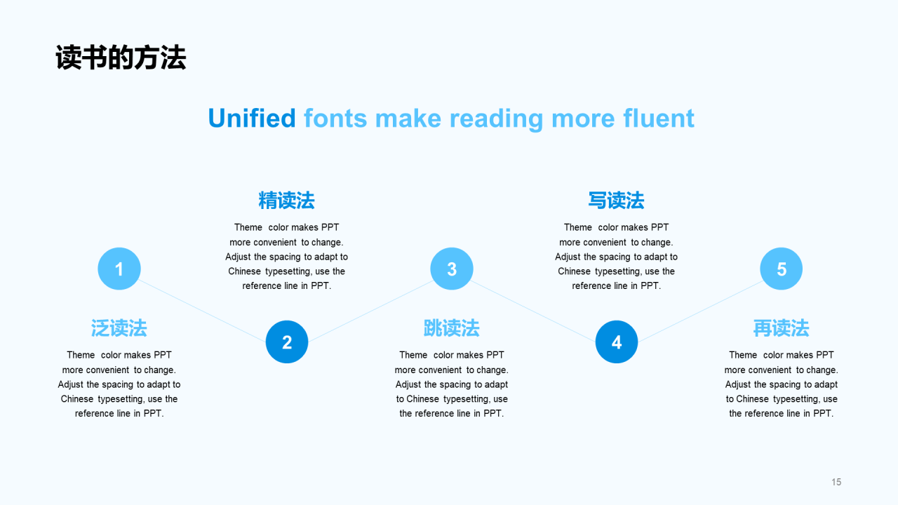 蓝色插画简约读书分享通用PPT模板