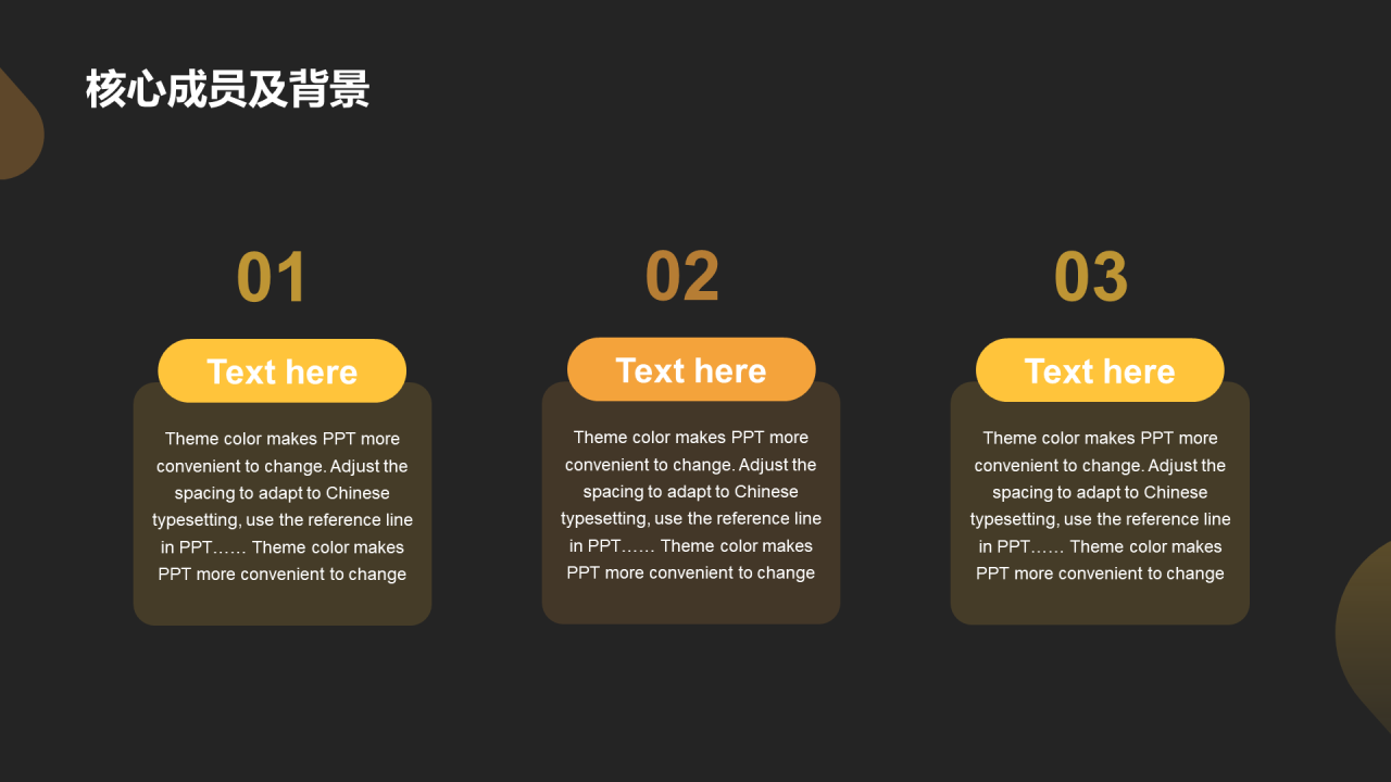 黄色简约扁平商业融资计划书