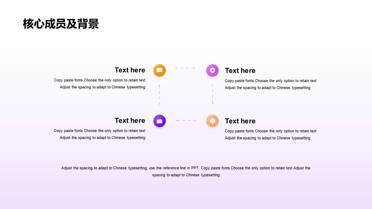 紫色炫酷渐变科技商业计划书