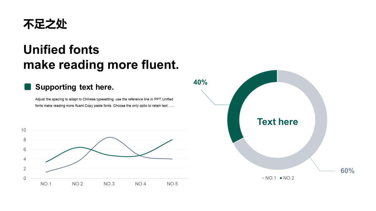 绿色现代商务化工行业工作总结PPT模板