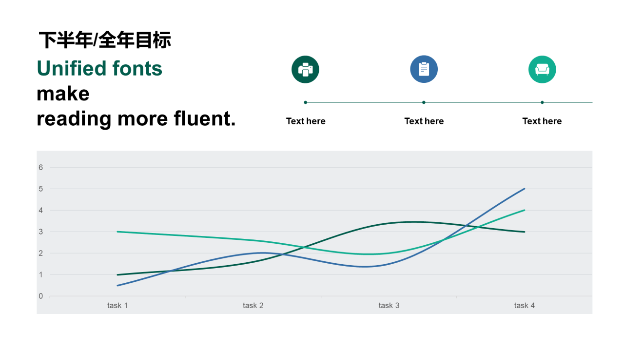 绿色现代商务化工行业工作总结PPT模板