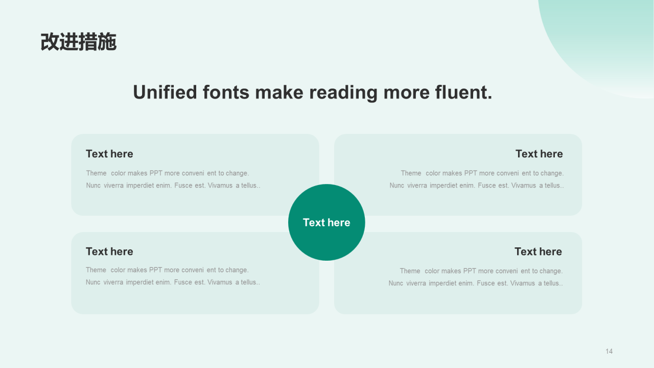 绿色现代生物医疗工作总结PPT案例