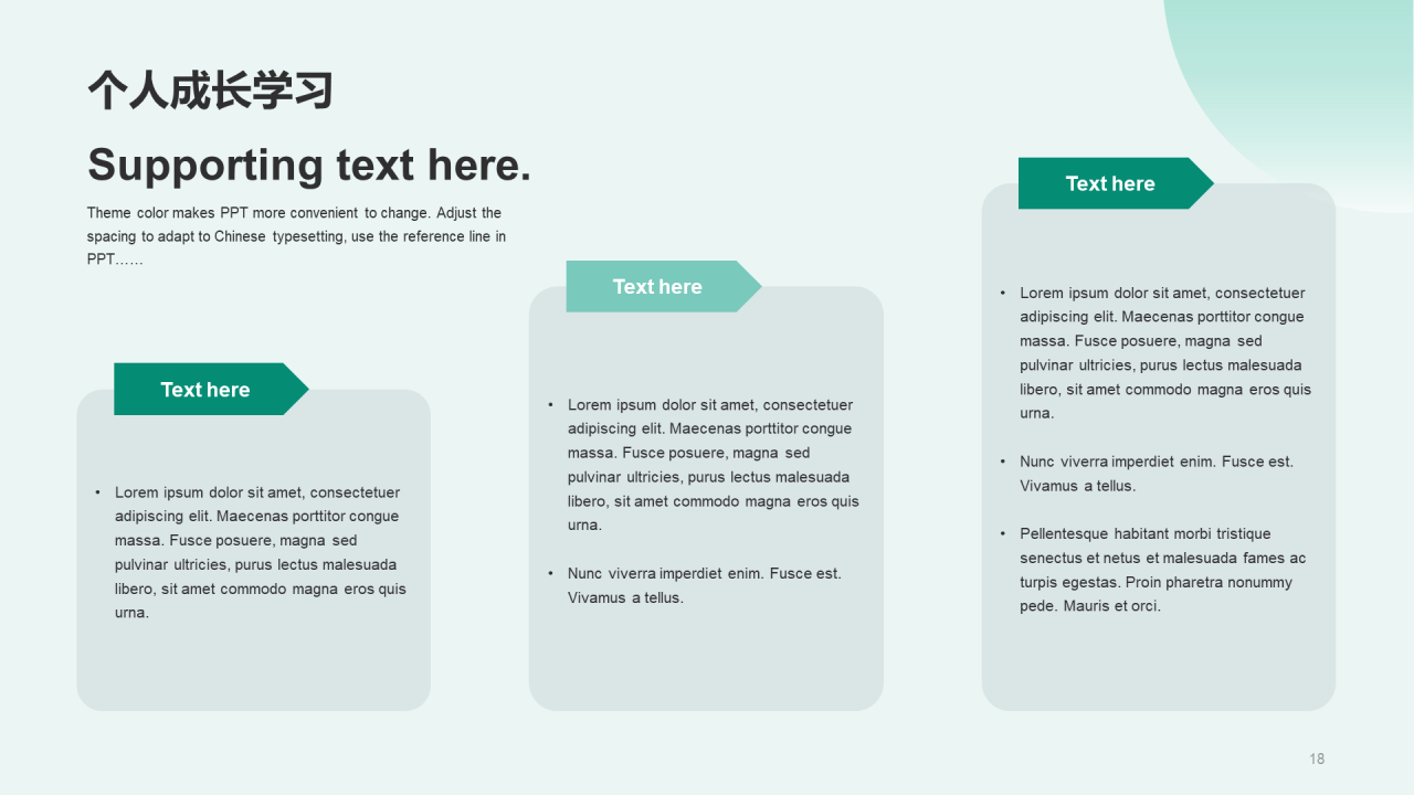 绿色现代生物医疗工作总结PPT案例
