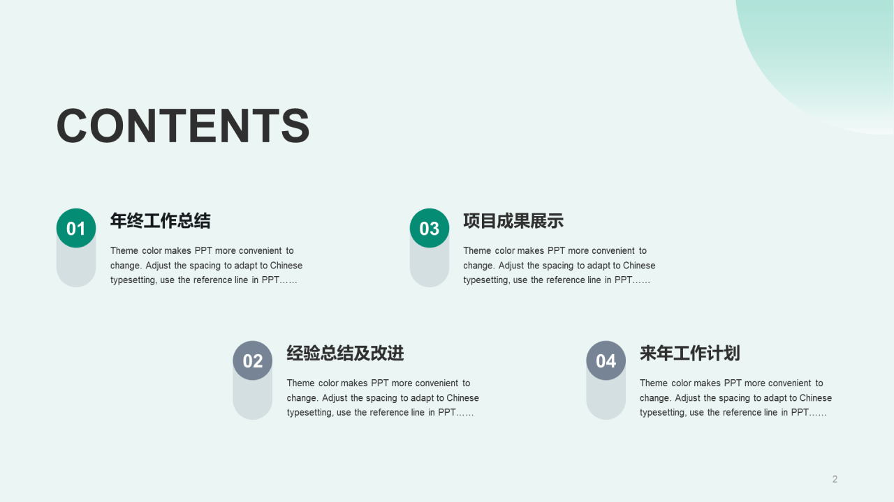 绿色现代生物医疗工作总结PPT案例