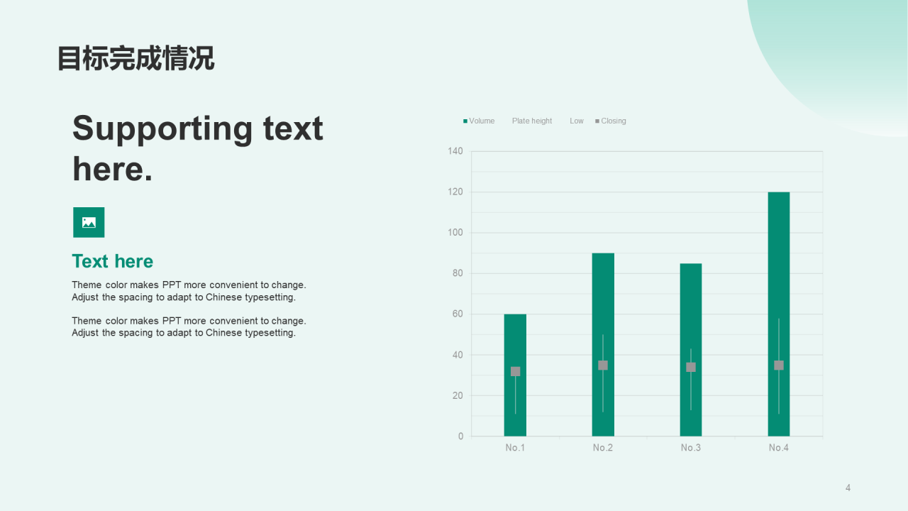 绿色现代生物医疗工作总结PPT案例