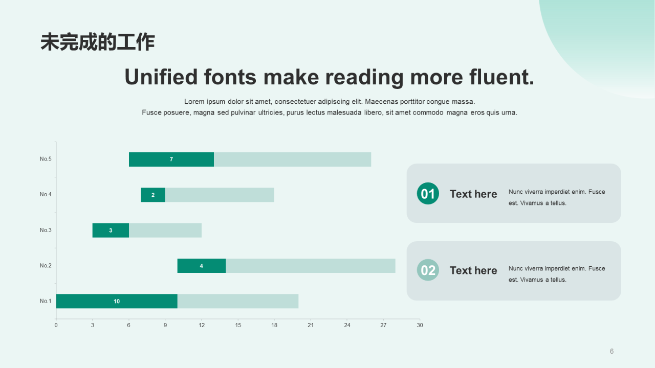 绿色现代生物医疗工作总结PPT案例