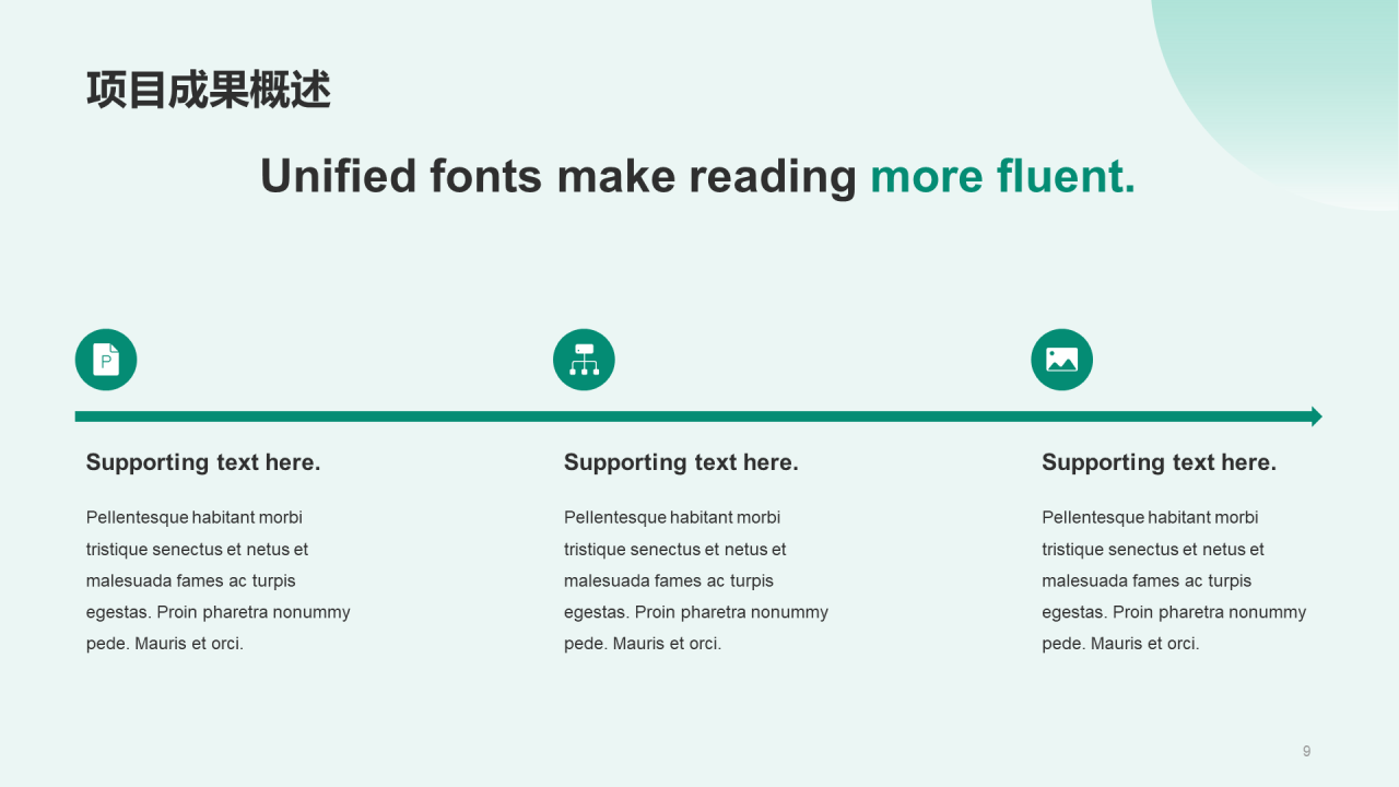 绿色现代生物医疗工作总结PPT案例