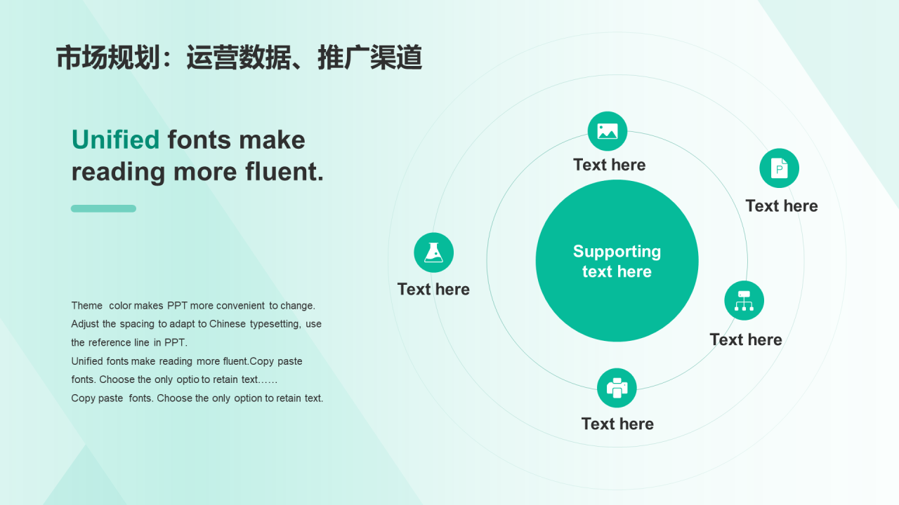 绿色商务现代交通运输商业计划书PPT案例