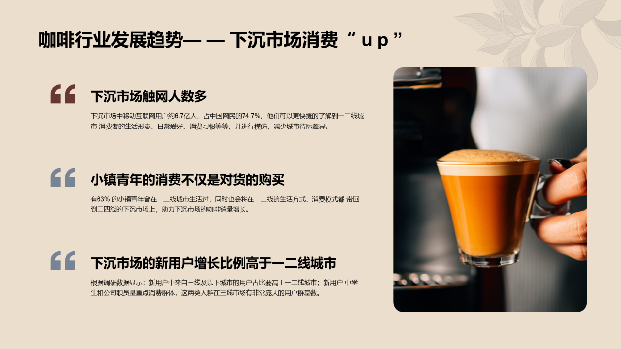 多色简约咖啡行业研究报告PPT案例