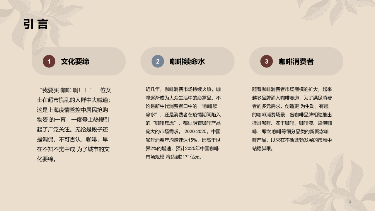 多色简约咖啡行业研究报告PPT案例