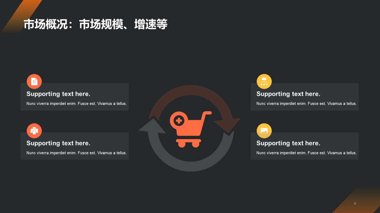 黄色简约地产金融商业计划书PPT案例
