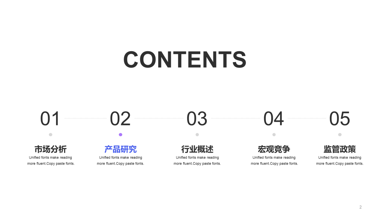 白色创意IT互联商业计划书PPT案例