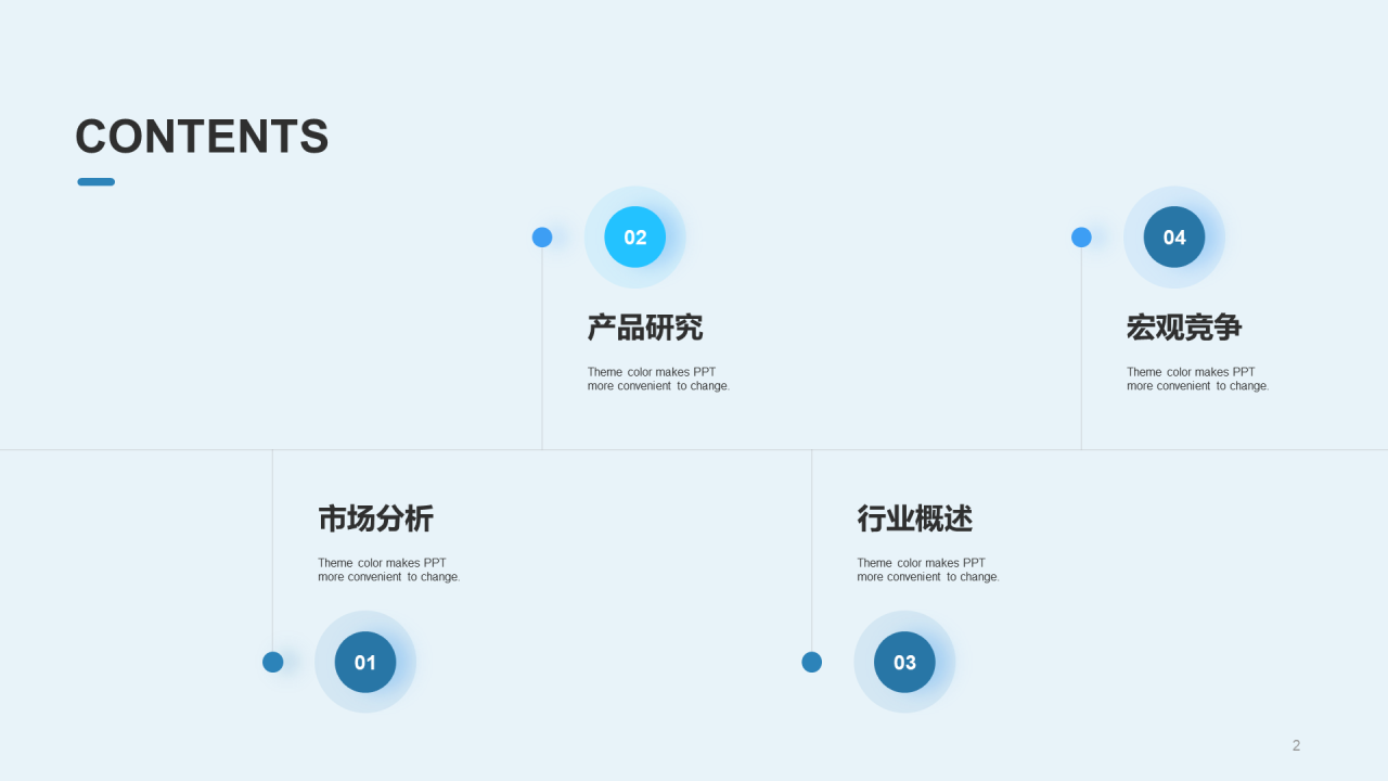 蓝色插画数据金融安全市场营销PPT案例