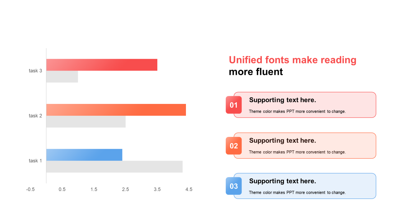 多色渐变PPT条形图