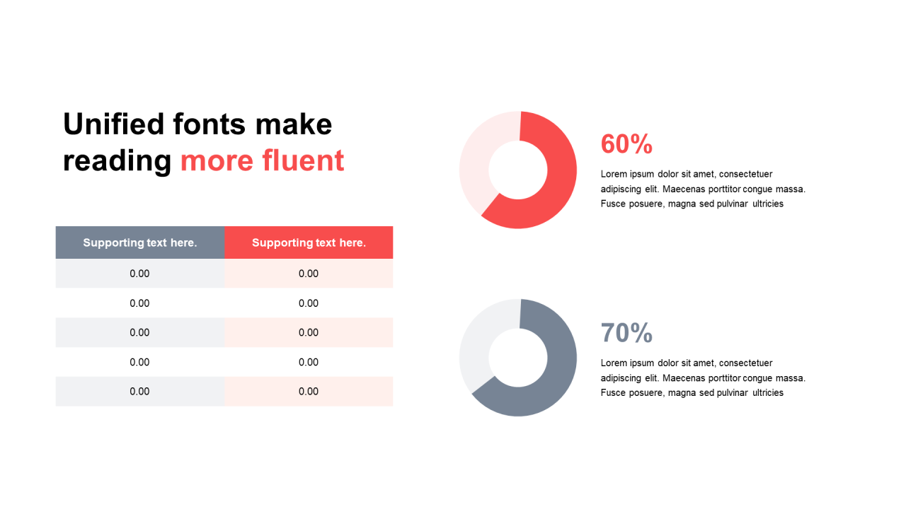 单色扁平PPT环形图