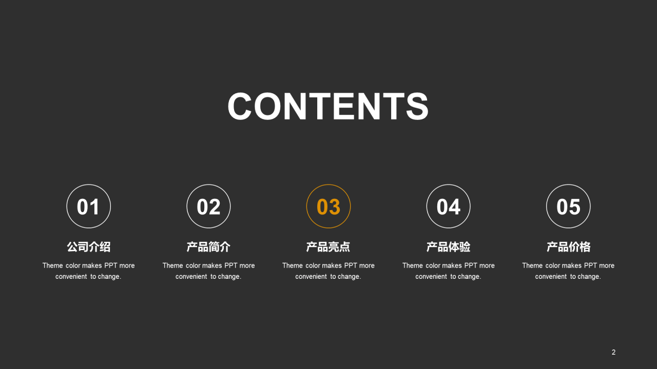 黑色简约奢华产品新品发布会通用PPT案例