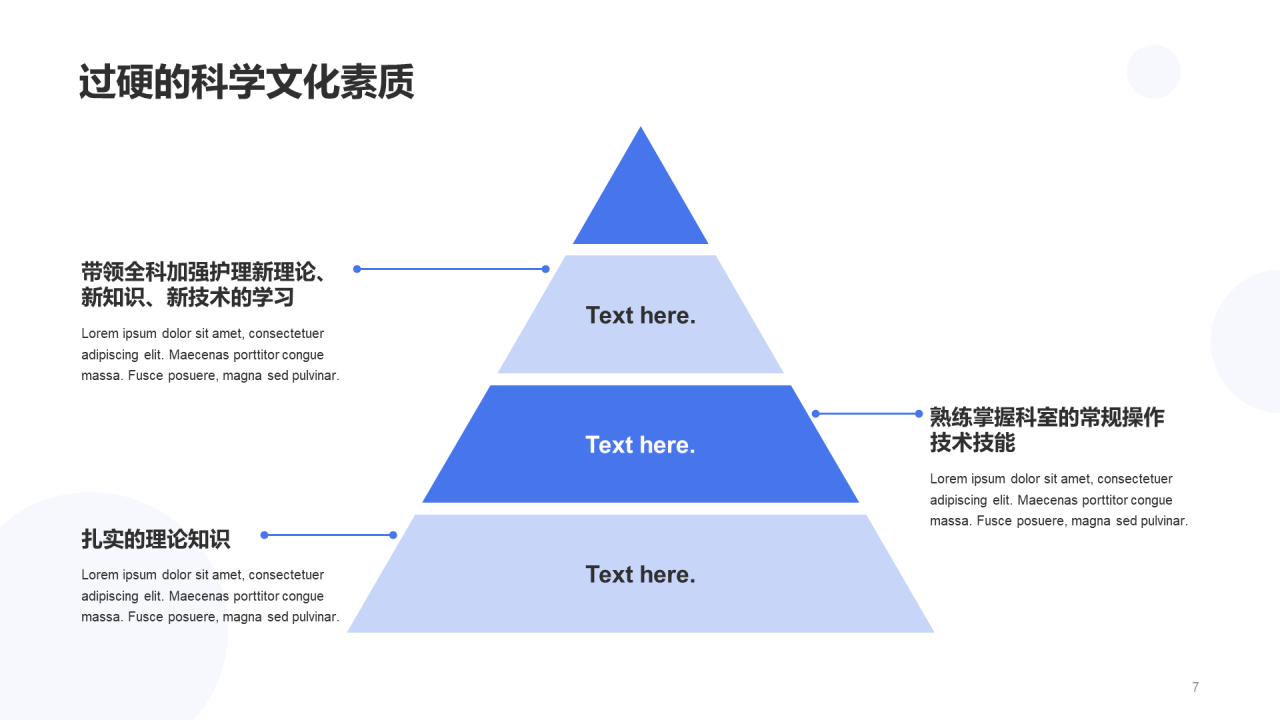 白色商务现代医疗PPT案例