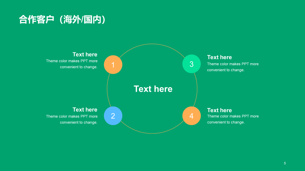 绿色插画卡通IT互联网培训课件