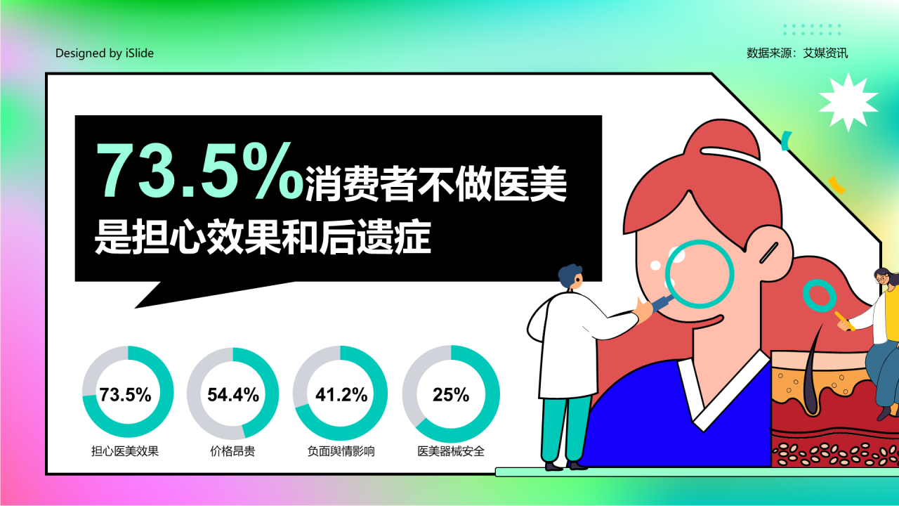 渐变创意炫酷医美行业灵感创意