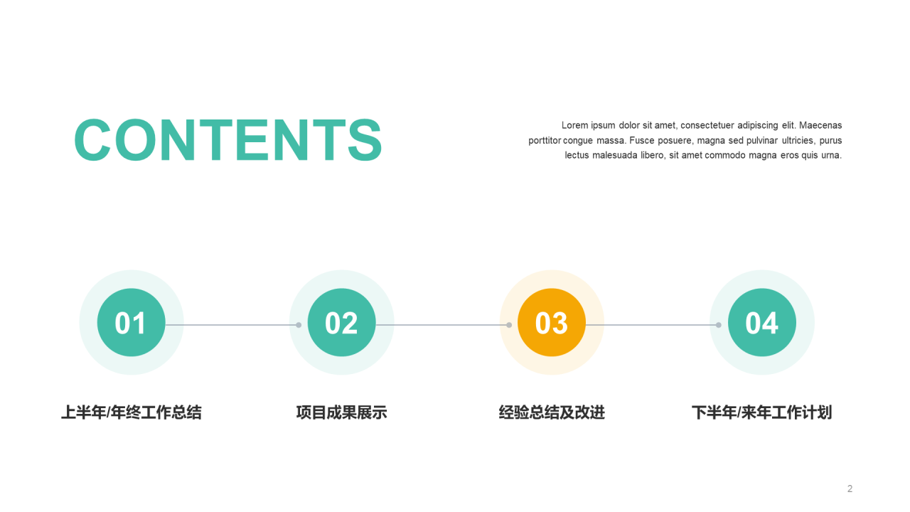 绿色创意金融工作总结PPT