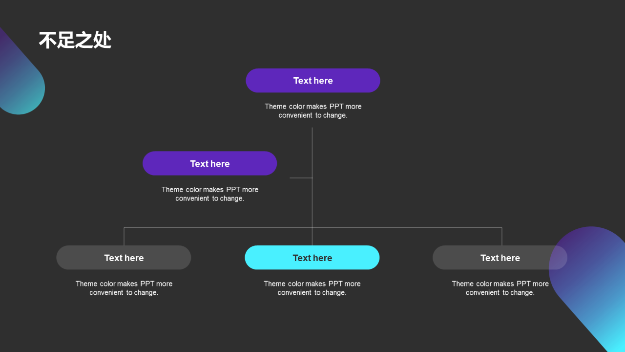 紫色创意炫酷IT互联网工作总结PPT主题