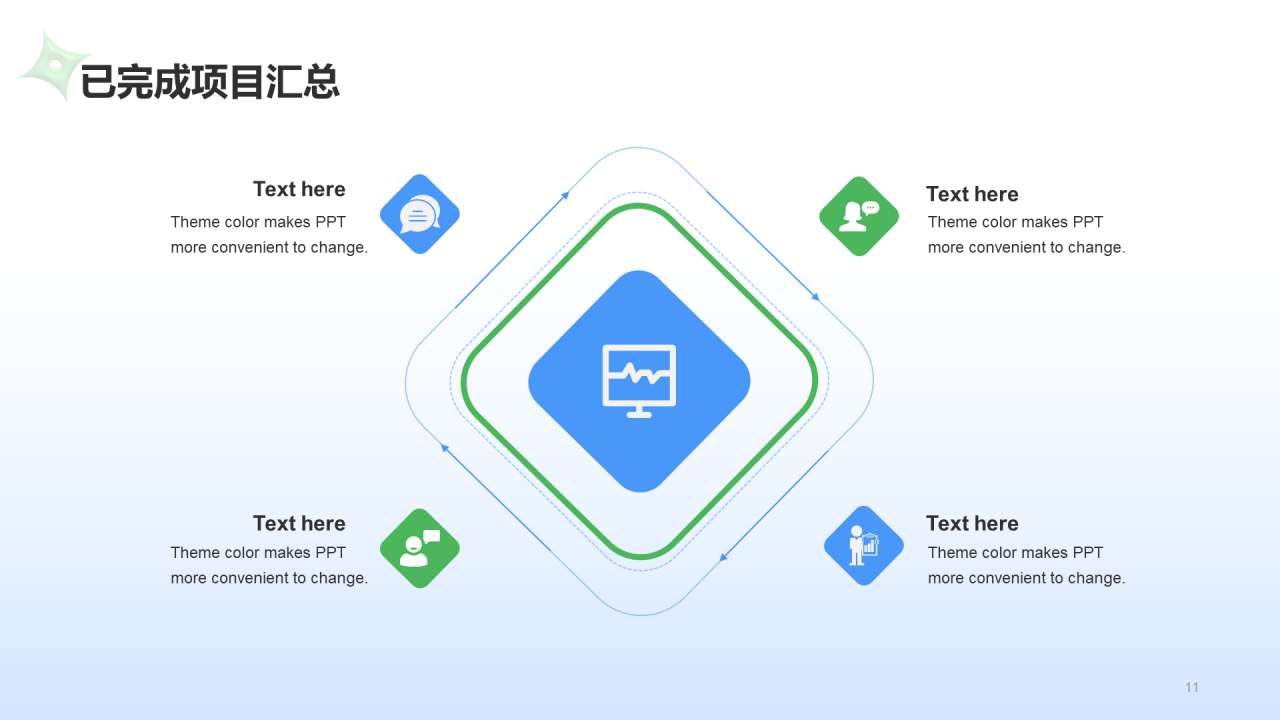 蓝绿色创意酷炫工作总结PPT案例