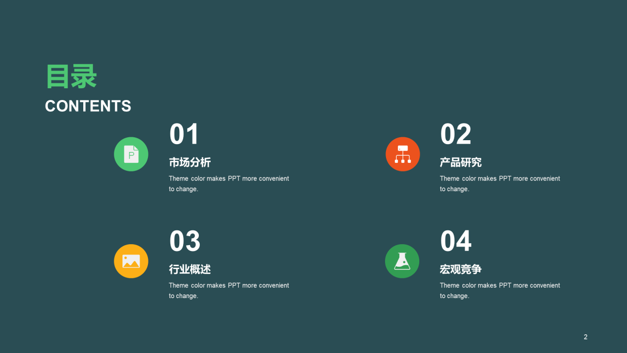 绿色商务现代生物医疗研究报告