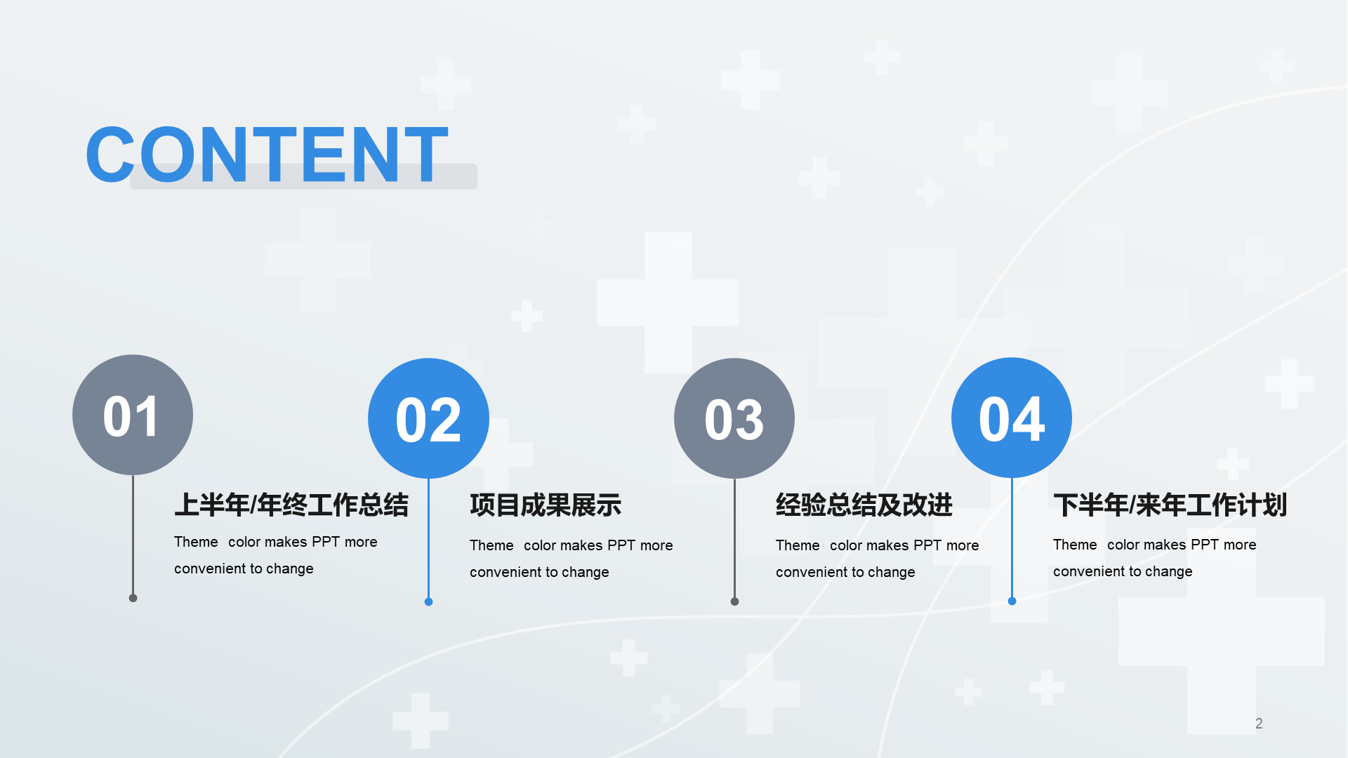 Blue business modern biomedical work summary PPT