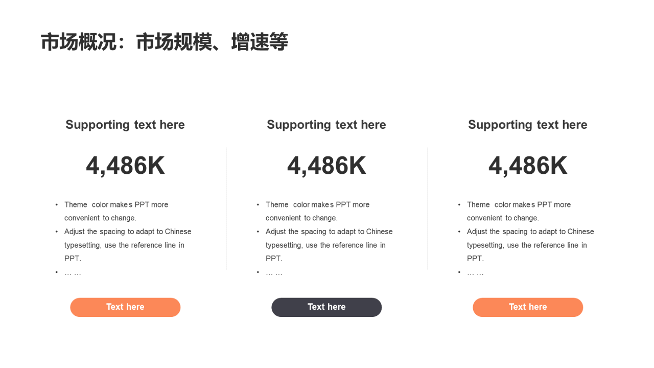 灰色创意IT互联商业计划书PPT