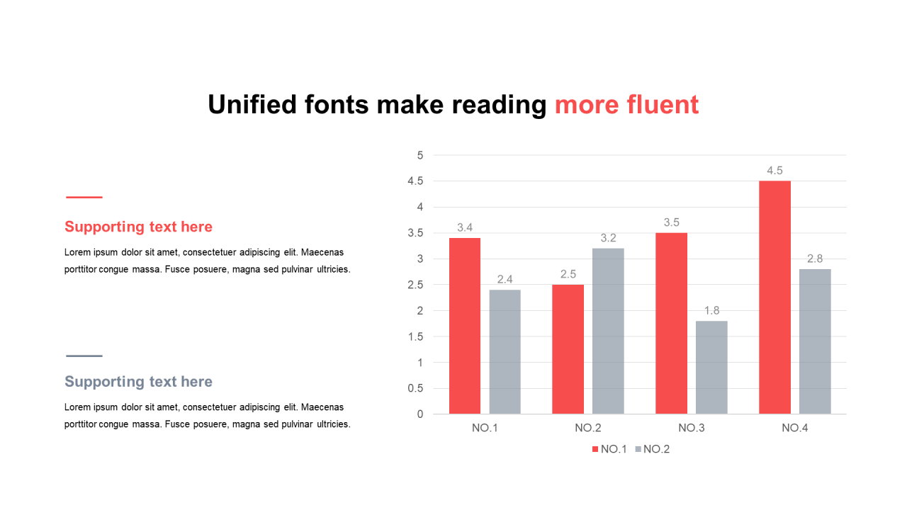 单色扁平PPT柱形图